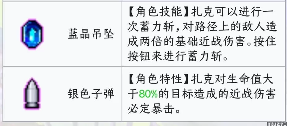 霓虹深渊无限扎克攻略