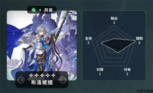 崩坏星穹铁道常驻5星角色哪个好