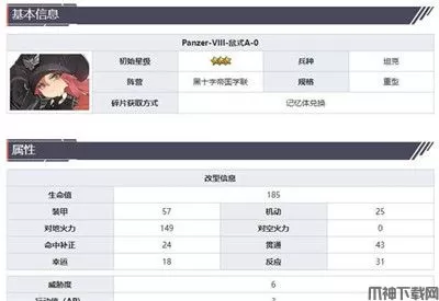 灰烬战线鼠式角色介绍