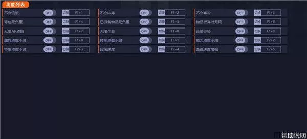 核爆RPG特鲁多格勒多项修改器下载