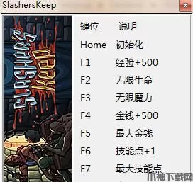 Slashers Keep修改器
