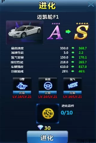 狂怒飞车玩法攻略