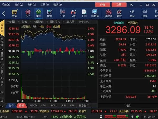 徽赢PC独立交易系统下载