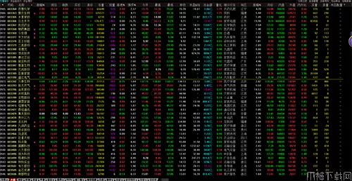 国新证券通达信行情交易软件下载