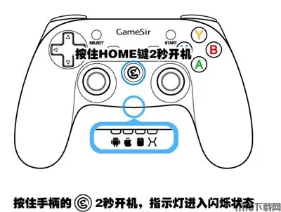 小鸡模拟器手柄链接教程