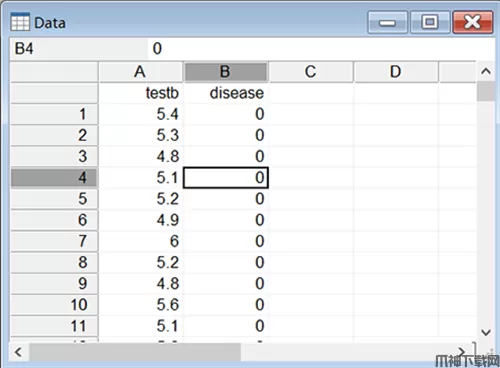 Medcalc快速绘制ROC曲线的方法