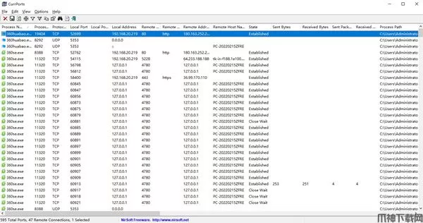 CurrPorts(网络连接监测工具)下载