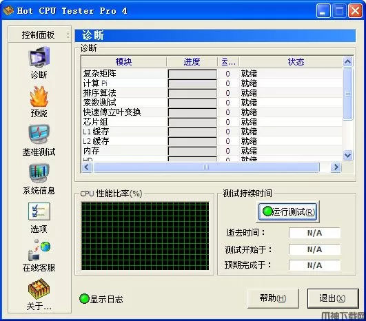 hot cpu tester pro(CPU测试软件系统测试软件)下载