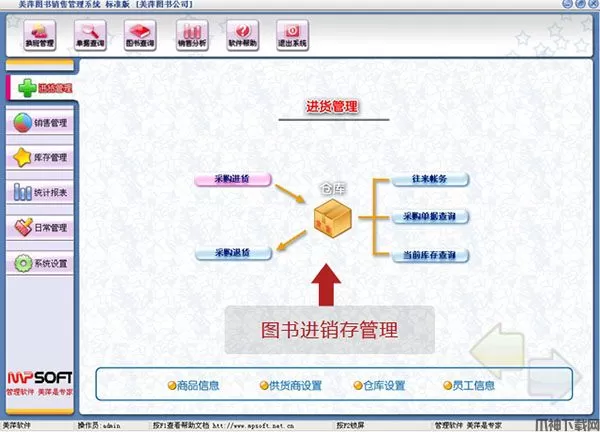 美萍图书业务管理系统下载