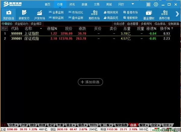 渤海证券新合一版通达信行情交易软件