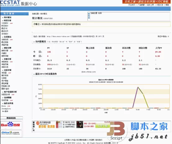 CCSTAT asp.net多用户流量统计系统 v3.0