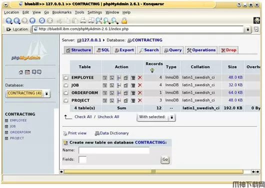 phpMyAdmin v4.4.15 Final 多国语言绿色免费版 通过互联网来控制操作MySQL