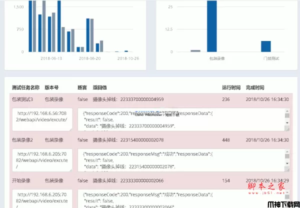 Tmmi Web Api接口自动测试软件 v0.3.0