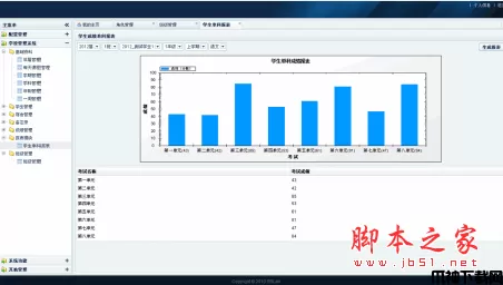 小学校园宿舍管理系统 v20130831