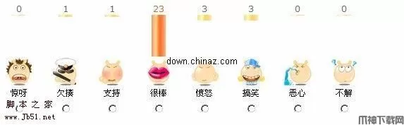 Ajax 心情投票系统