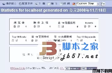 php bbclone v0.6.1 多国语言版