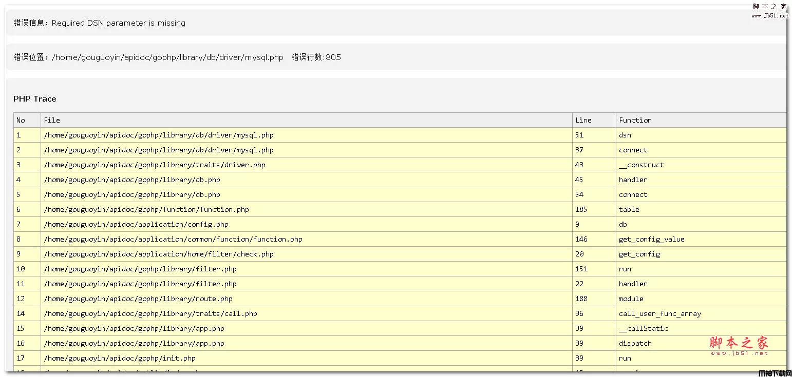 phprap(RAP接口管理系统) v2.0.1