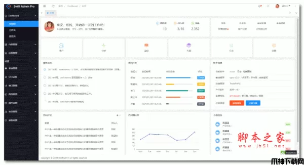 swiftadmin框架 v1.1.91