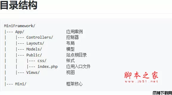 MiniFramework 轻量级PHP开源框架 v2.3.0