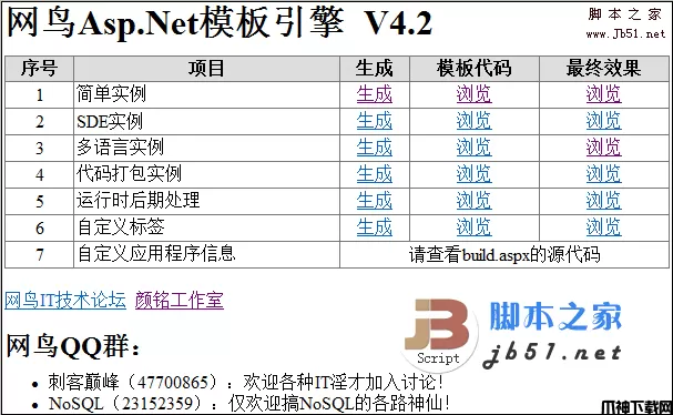 网鸟Asp.Net模板引擎 v4.2