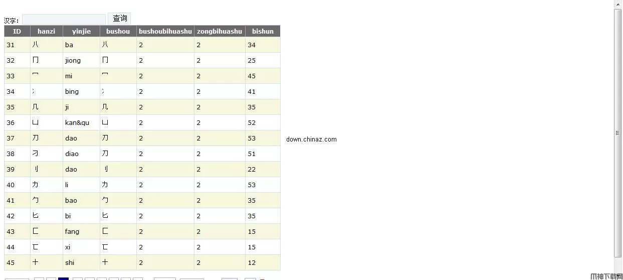 瞻远.net分页控件 v2.0 Demo