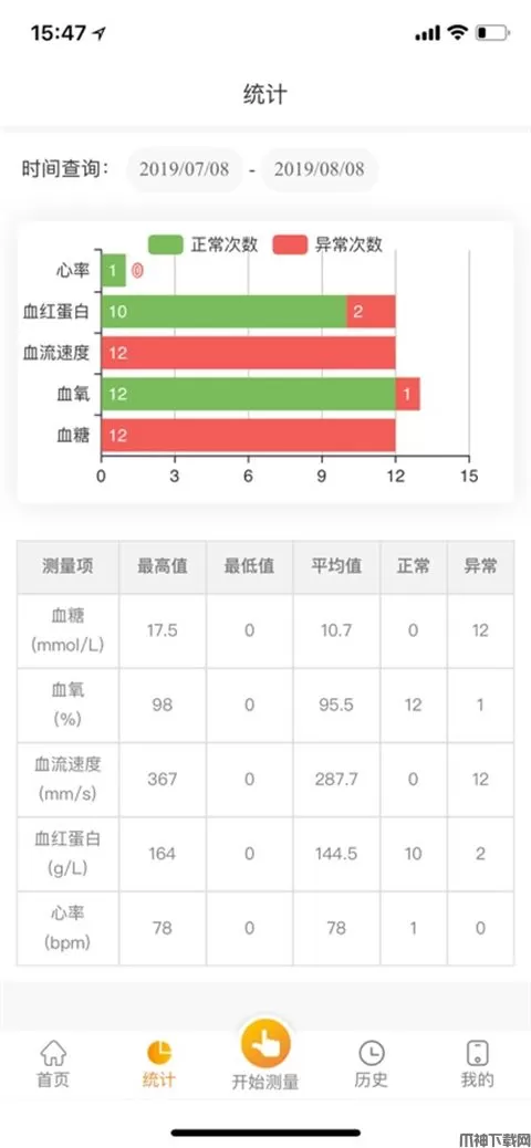 盖德无创苹果版