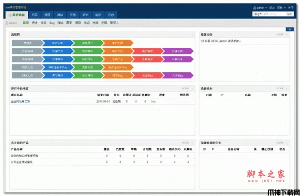 禅道项目管理软件ZenTaoPMS v21.4 开源版