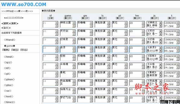 so700 MYSQL在线数据库管理工具