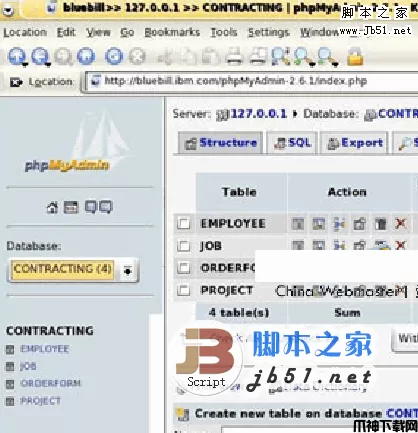 php数据管理系统 phpMyAdmin v3.5.6 For Linux 正式版