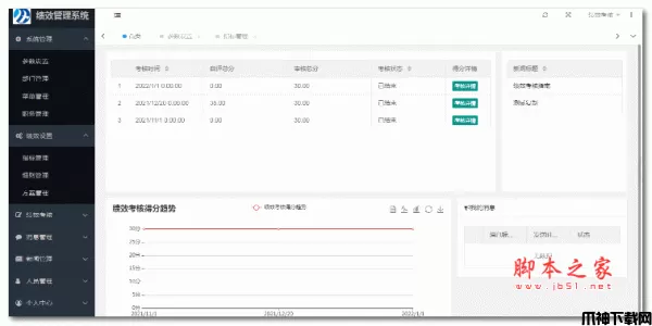 新翔绩效考核系统基本版 v2022