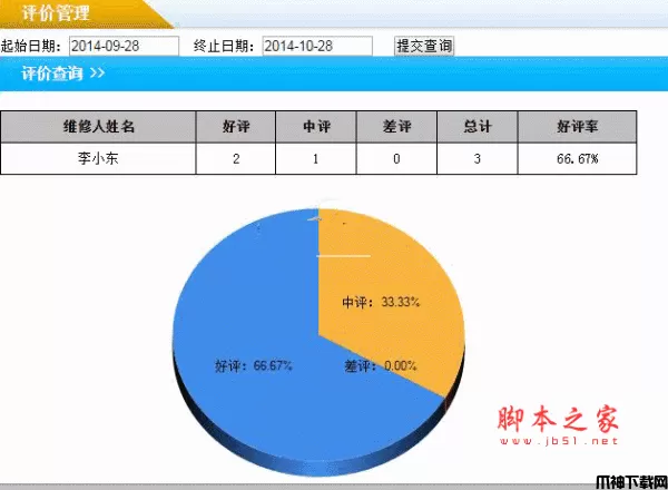 雷速网络报修系统 asp.net版 v7.16