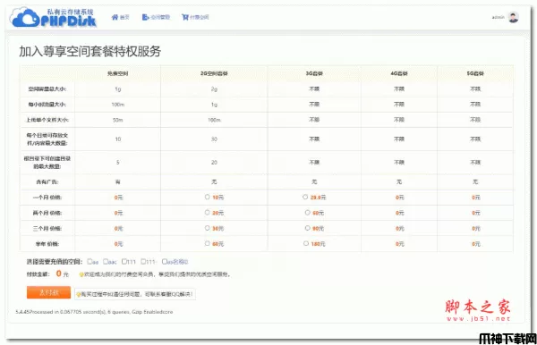 PHPDisk SP-Core小众空间系统 v2.0