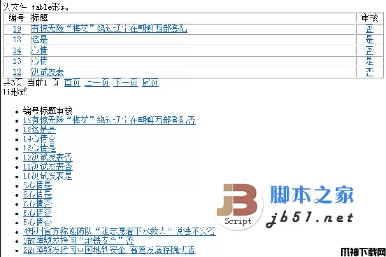 KYPHP php公益型框架 v1.2.9 gbk