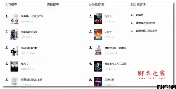 thinkphp5仿阿里巴巴小说网站源码
