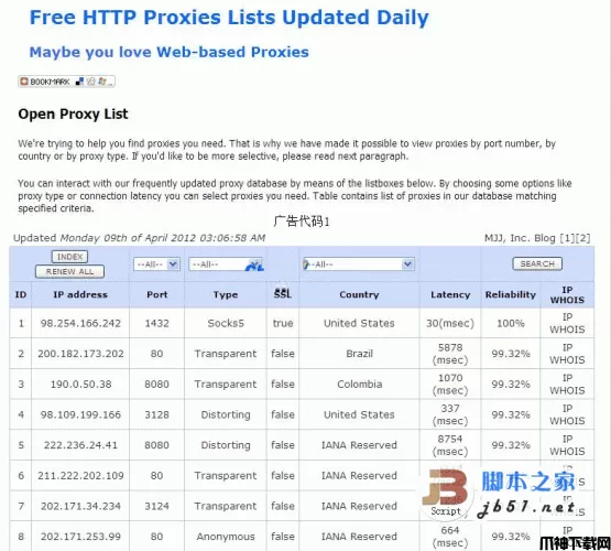 Proxy900 HTTP代理列表小偷 php修改版 v1.1