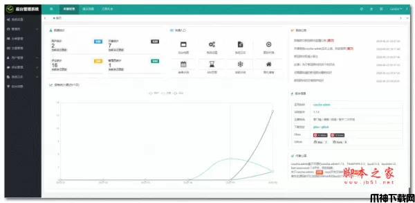 caozha-admin php后台管理框架源码 v1.8.3