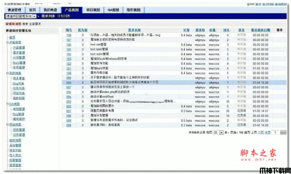 禅道项目管理软件ZenTaoPMS源码包 v18.4