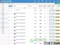 PHPSHE B2C商城系统 v1.3