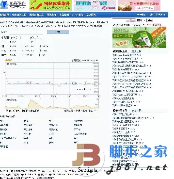 渝海百度指数查询工具php版 v1.3