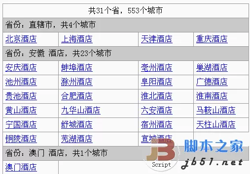 PHP获取携程网酒店10595家信息的小偷程序