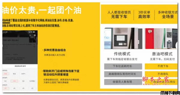 汉潮O2O优惠加油系统 v2.5