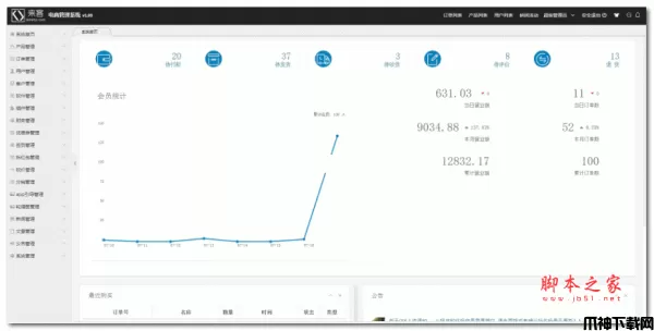 仿拼多多开源电商小程序系统 php版 v4 bulid0925