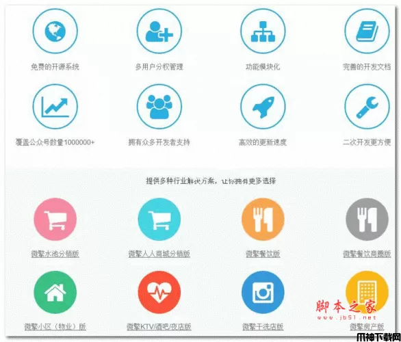 微信三级分销商城企业版源码 php版 v2.0