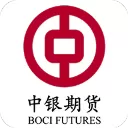 中银期货app