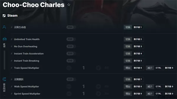 查尔斯小火车修改器下载