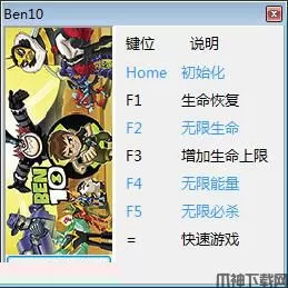 少年骇客六项修改器
