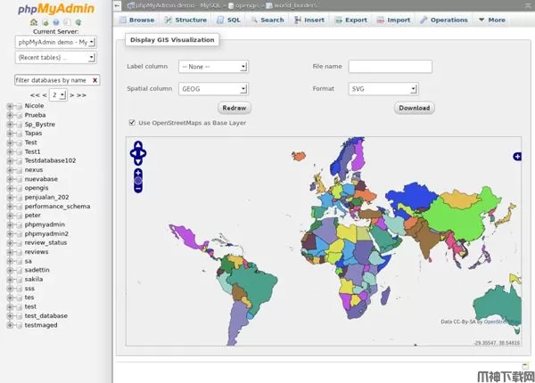 phpMyAdmin官方下载