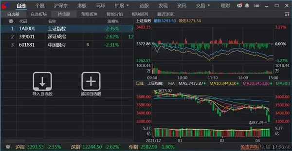  银河证券双子星电脑版最新版使用方法