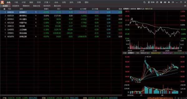 浙商证券官方下载电脑版