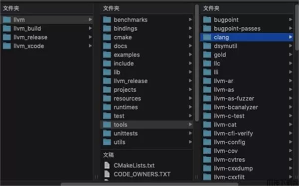 clang(C语言编译器)下载